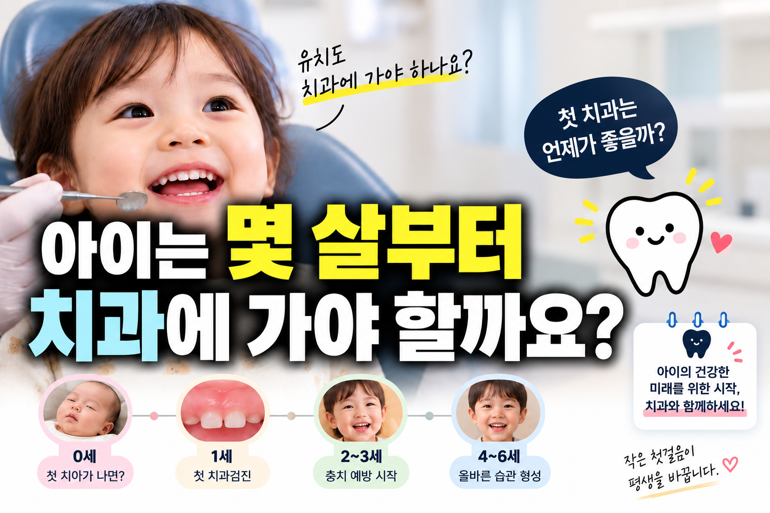 아이는 몇 살부터 치과에 가야 할까요?